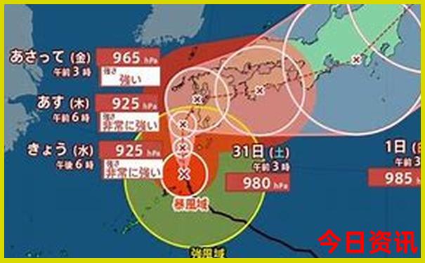 生肖与年份配对表